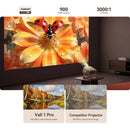 wanbo Vali 1 Pro 900-Lumen Full HD LED LCD Smart Projector