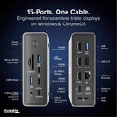 Plugable 15-in-1 Triple Display USB-C Docking Station with 100W Power Delivery