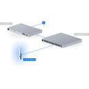 Ubiquiti UniFi 5G Backup