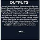 Worldwide International Adapter with USB-A & USB-C Ports