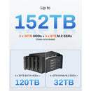 TerraMaster D8 Hybrid 2 8-Bay USB 3.2 Gen 2 DAS Enclosure