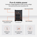 VERTIV Liebert PSA6E-600LVT PowerUPS 200 Essential Line Interactive UPS (600VA / 360W)