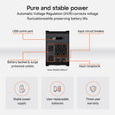 VERTIV Liebert PSA6E-1000LVT PowerUPS 200 Essential Line Interactive UPS (1000VA / 550W)