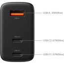 SmallRig 67W GaN 3-Port USB Charger with Cable