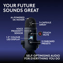 Logitech G Blue Yeti 2 USB-C Microphone (Black)
