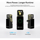 Olight Oclip 2 Ultra Premium Rechargeable Flashlight (Olive Green)