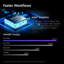 MINISFORUM MS-03 Mini Desktop Workstation