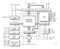 RENESAS 72V36110L7-5PFGI Asynchronous / Synchronous FIFO, 133.3 MHz, 5 ns, 128K x 36bit, 3.15 V to 3.45 V, TQFP-128