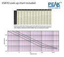 PEAK ESR70 ESR+ Capacitance and ESR Meter GTIN UPC EAN: 0700153222976