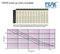 PEAK ESR70 ESR+ Capacitance and ESR Meter GTIN UPC EAN: 0700153222976
