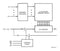 RENESAS 71V424S15PHGI8 SRAM, Asynchronous SRAM, 4 Mbit, 512K x 8bit, TSOP, 44 Pins, 3 V