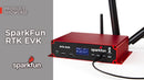 SparkFun RTK EVK