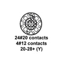CINCH CONNECTIVITY SOLUTIONS CN1020A20G28P6Y040 Circular Connector, CN Series, MIL-DTL-26500 Series, Straight Plug, 28 Contacts