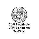 CINCH CONNECTIVITY SOLUTIONS CN1021A24G43P7Y040 Circular Connector, CN Series, MIL-DTL-26500 Series, Wall Mount Receptacle, 43 Contacts