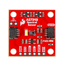 SparkFun Spectral Sensor - AS7343 (Qwiic)