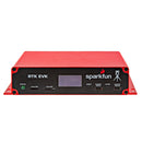 SparkFun RTK EVK