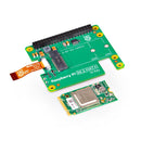 Raspberry Pi AI Kit