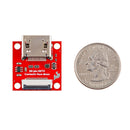 SparkFun HSTX to DVI Breakout