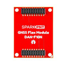 SparkPNT GNSS Flex Module - DAN-F10N