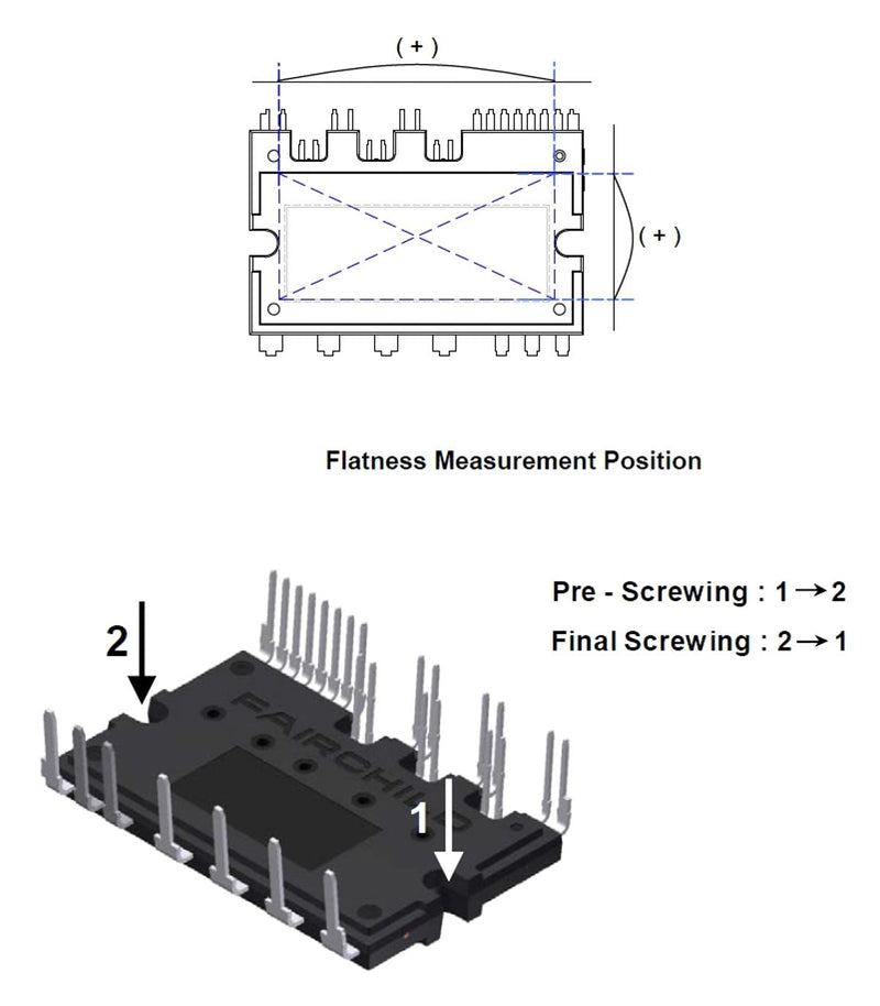 ONSEMI FNB33060T Intelligent Power Module (IPM), IGBT, 600 V, 30 A, 2.5 kV, SPM27-RA, SPM3