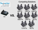 SUPERIOR SENSORS HV160 Pressure Sensor, Multi-range, 8 Pressure Ranges, 60 Inch-H2O, I2C Digital, SPI, Differential, 3.5 V HV160-SM02