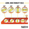 KLEIN TOOLS 935AB4V Spirit Level, Aluminium, 4 Vial, 159 mm OAL, ACCU-BEND Series