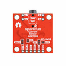 SparkFun Non-Invasive Current Sensor - ADE7953 (Qwiic)
