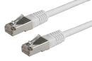 ROLINE 21.15.0301 Ethernet Cable, Cat5e, RJ45 Plug to RJ45 Plug, SFTP (Screened Foiled Twisted Pair), Grey, 1 m
