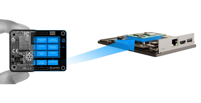 ZYMBIT SCM-410803254 Secure Compute Module, Broadcom BCM2711, 64bit, 1.5GHz, Arm Cortex-A72, 8GB LPDDR4 RAM, 4-Core