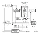 RENESAS 7202LA15JGI Asynchronous FIFO, 40 MHz, 15 ns, 1K x 9bit, 4.5 V to 5.5 V, PLCC-32