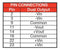 XP POWER JCA0624D03 Isolated Through Hole DC/DC Converter, 2:1 Input, ITE, DIP, 2:1, 6 W, 2 Output, 15 V