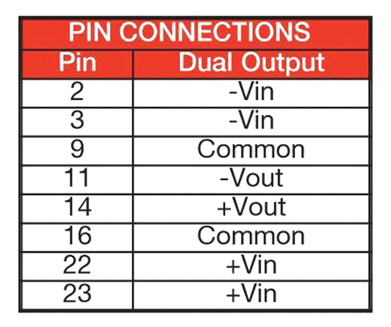 XP POWER JCA0624D03 Isolated Through Hole DC/DC Converter, 2:1 Input, ITE, DIP, 2:1, 6 W, 2 Output, 15 V