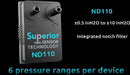 SUPERIOR SENSORS ND110 Pressure Sensor, Multi-range, 6 Pressure Ranges, 10 Inch-H2O, I2C Digital, SPI, Differential, 3.5 V ND110-SM02
