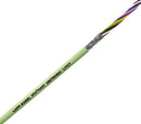 LAPP 0034412 Multicore Cable, Screened, 12 Core, 24 AWG, 0.25 mm&sup2;