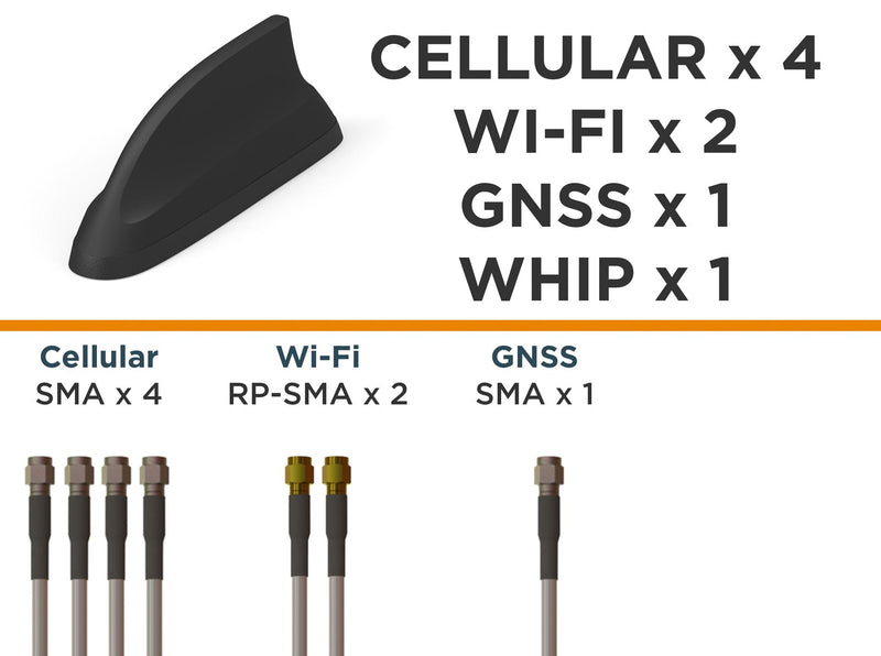 TE CONNECTIVITY L001044-03 RF Antenna, 6 to 7.125GHz, 5G/4G/LTE/CBRS/GNSS/WiFi/Bluetooth/VHF/UHF, 8.2dBi, 10W, RP SMA/SMA