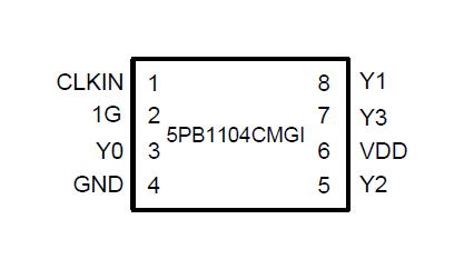 RENESAS 5PB1104CMGI CLOCK BUFFER, 200MHZ, DFN-8