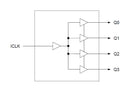 RENESAS 524SCMGI8 Clock Buffer, 200MHz, 1.71 V to 3.465 V, 4 Outputs, DFN-8, -40&deg;C to 105&deg;C