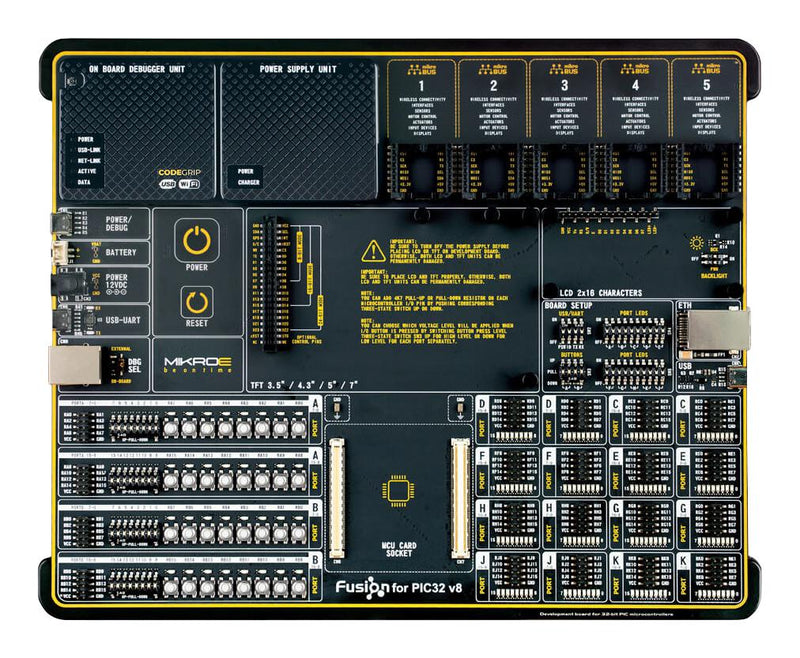 MIKROELEKTRONIKA MIKROE-4372 Development Kit, Fusion PIC32 v8, PIC32MX795F512L, Supports 259 32-Bit PIC32 MCU, USB-C, WiFi