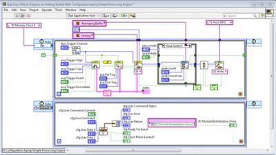 NI / EMERSON 778694-35WM Test Software, LabVIEW FPGA Module, Development Use, Perpetual License, USB, English, Windows