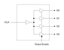 RENESAS 553SCMGI8 Clock Driver, Fanout Buffer, 200MHz, 1.71 V to 3.465 V, 4 Outputs, DFN-8, -40&deg;C to 105&deg;C
