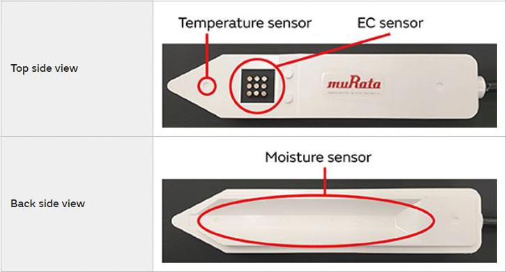 MURATA SLT5005 Soil Sensor, RS232, 0dS/m to 5dS/m, 30mA -20&deg;C to +60&deg;C, 0 to 60% Moisture, IP68, 3m Cable