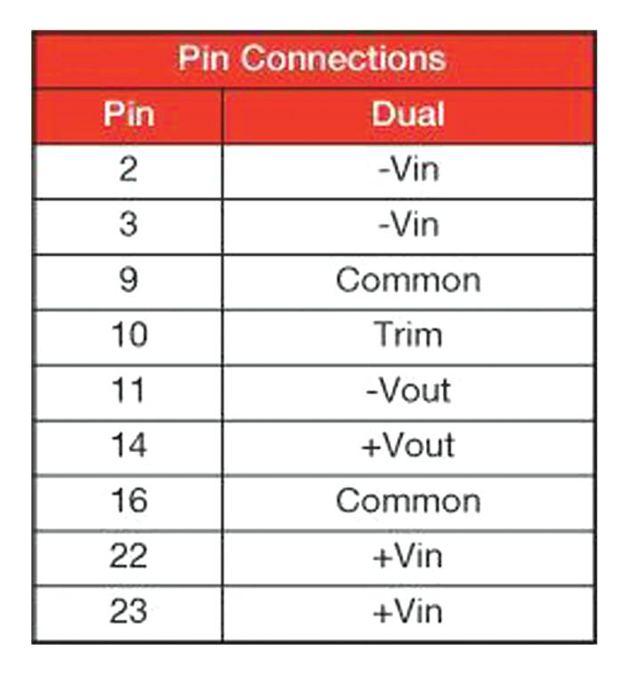 XP POWER JHM0324D15 Isolated Through Hole DC/DC Converter, Medical, DIP, 2:1, 3 W, 2 Output, 15 V