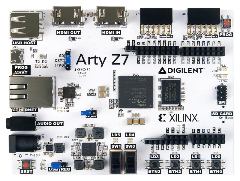 DIGILENT 410-346-10 DEV KIT, ZYNQ-7000, ARM CORTEX-A9