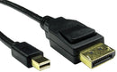 PRO SIGNAL PSG91722 LEAD MINI DPDP 14 MM 05M 8K 60HZ