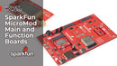 SparkFun MicroMod Single Pair Ethernet Kit