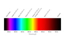 KINGBRIGHT KPTD-3216SRC-J4 LED, Low Power, Red, SMD, 1206 (3216 Metric), 20 mA, 2.1 V, 640 nm