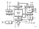 RENESAS 72V2111L15PFGI Asynchronous / Synchronous FIFO, 66.7 MHz, 10 ns, 512K x 9bit, 3.15 V to 3.45 V, TQFP-64