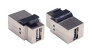 L-COM UADKEY-AA USB Adapter, Keystone, USB Type A Receptacle, USB Type A Receptacle, USB 2.0