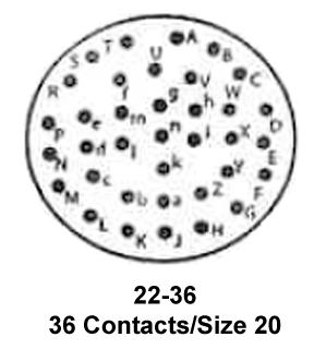 ITT CANNON KPT01B22-36S Circular Connector, KPT Series, MIL-DTL-26482 Series I, Cable Mount Receptacle, 36 Contacts