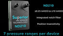 SUPERIOR SENSORS ND210 Pressure Switch, Multi-range, 7 Pressure Ranges, 10 Inch-H2O